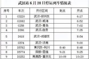 霍勒迪：与文班交手很有趣 我今天防他两次 他都在我头顶投篮了